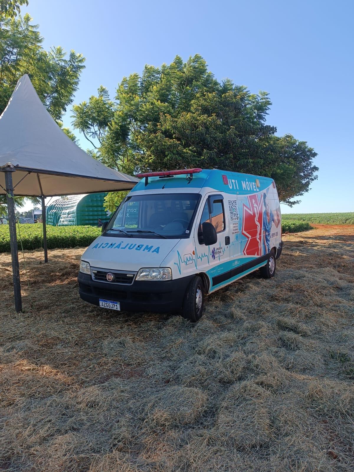 O evento que você frequenta possui prevenção?